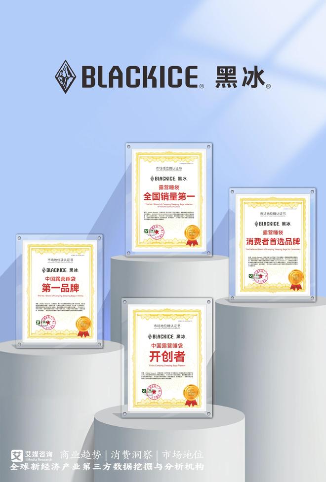 青睐”黑冰露营睡袋以硬实力铸就壁垒冰球突