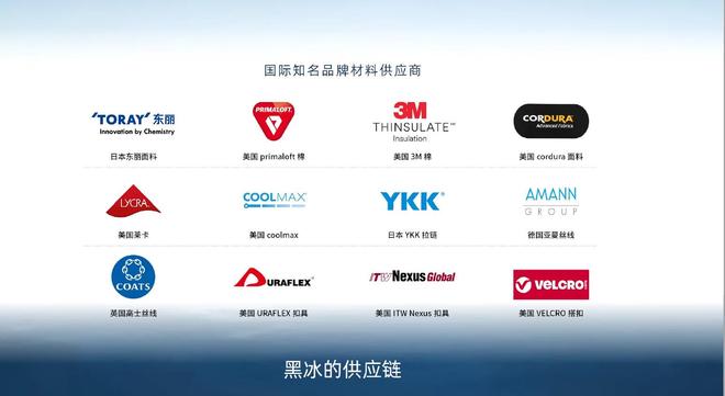 青睐”黑冰露营睡袋以硬实力铸就壁垒冰球突破网站从“小众专业”到“大众(图4)